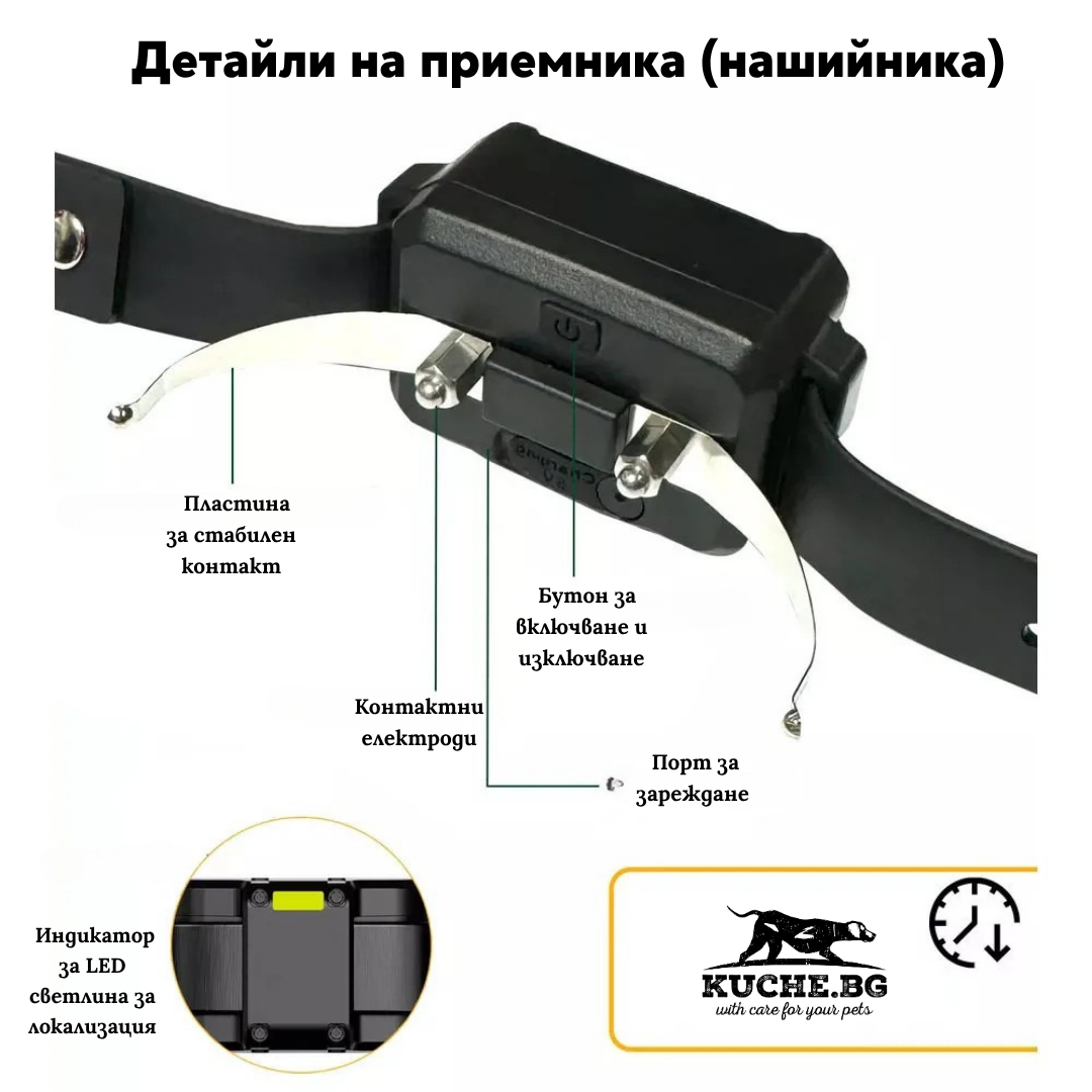 Детайли на електронен нашийник за кучета T625 Pro - бутон, контакт и порт за зареждане.