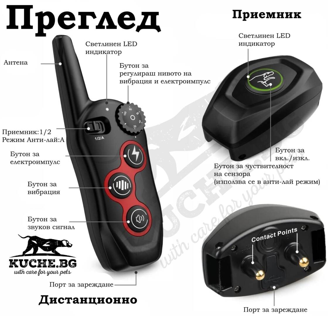 електронен нашиѝник за обучение на куче с анти лай функция
