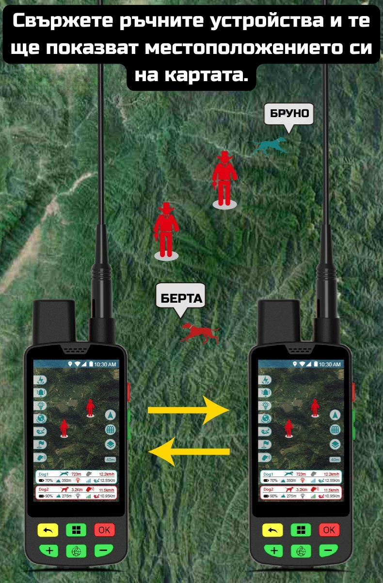 GPS устройство eSEEK показва местоположението на ловци и кучета на карта. Хибридно проследяване с висока точност.