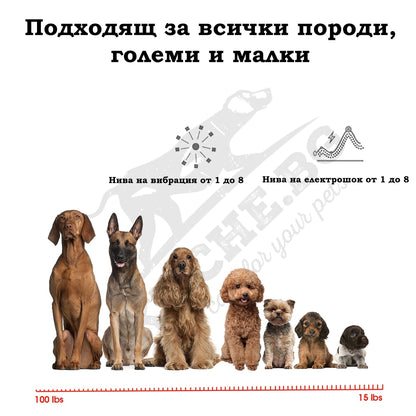 Антилай нашийник против лаене