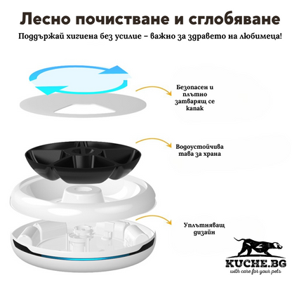 Автоматична хранилка за кучета и котки с лесно почистване, водонепропусклива и безопасна конструкция.