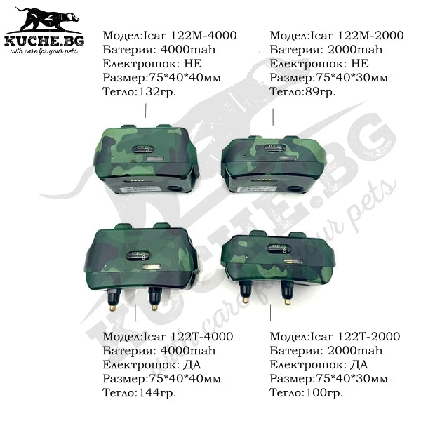 Icar IK122M-2000 info