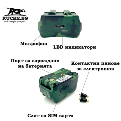 Icar 122T атрибути
