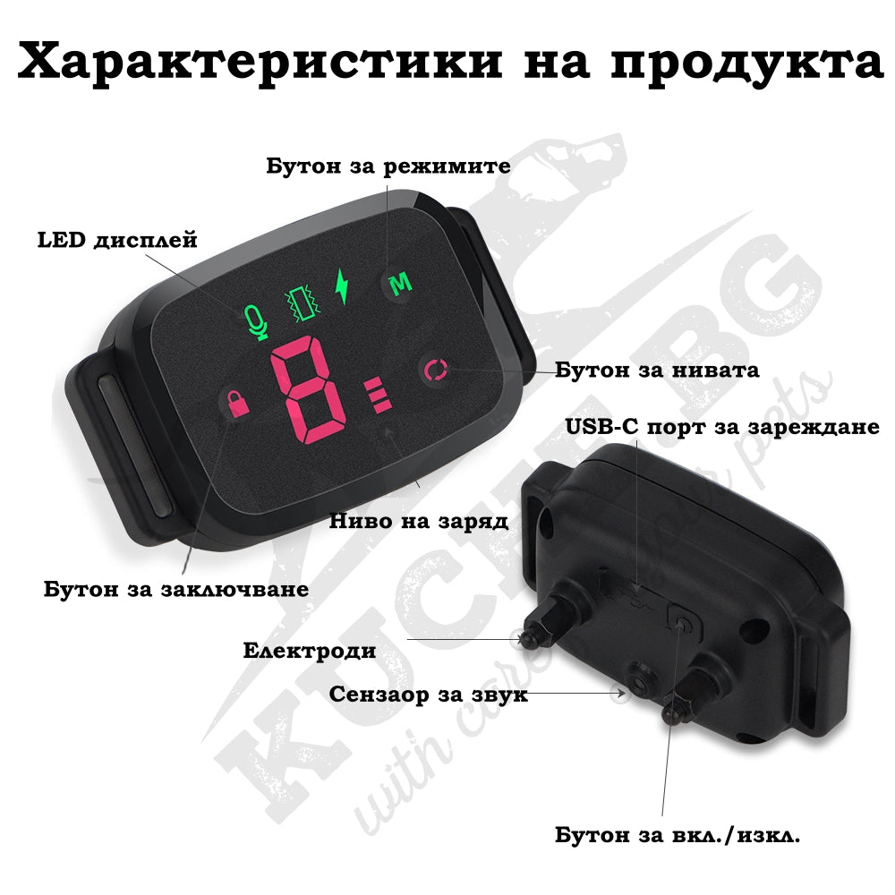 Характеристики на антилай нашийник с LED дисплей, USB-C порт и бутони за регулиране
