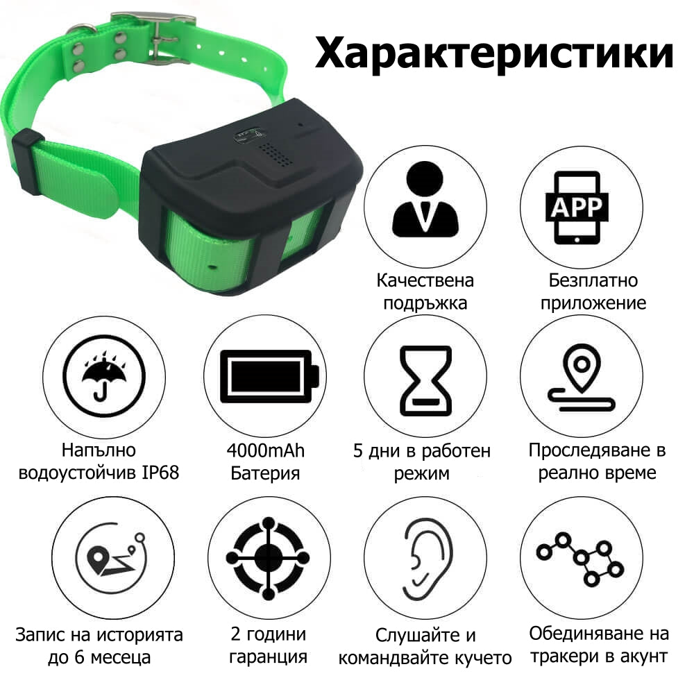GPS тракер за кучета Icar IK122 Pro 4G с характеристики като IP68, 4000mAh батерия и приложение за проследяване.