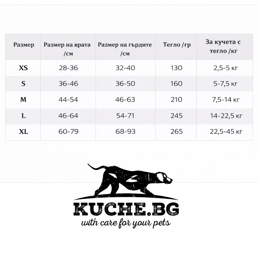 Таблица с размери на нагръдник за куче XS, S, M, L и XL според врат, гърди и тегло