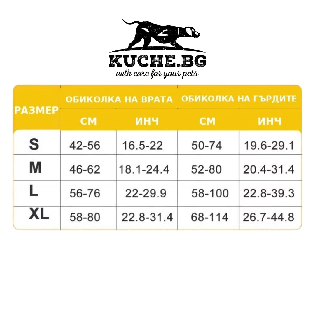 Таблица с размери на тактически нагръдник за куче според обиколка на врата и гърдите