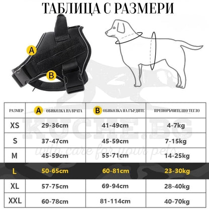 Таблица с размери на тактически нагръдник за куче според обиколка на врата, гърдите и препоръчително тегло